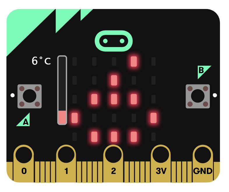 Introduction to Coding & Microcontrollers